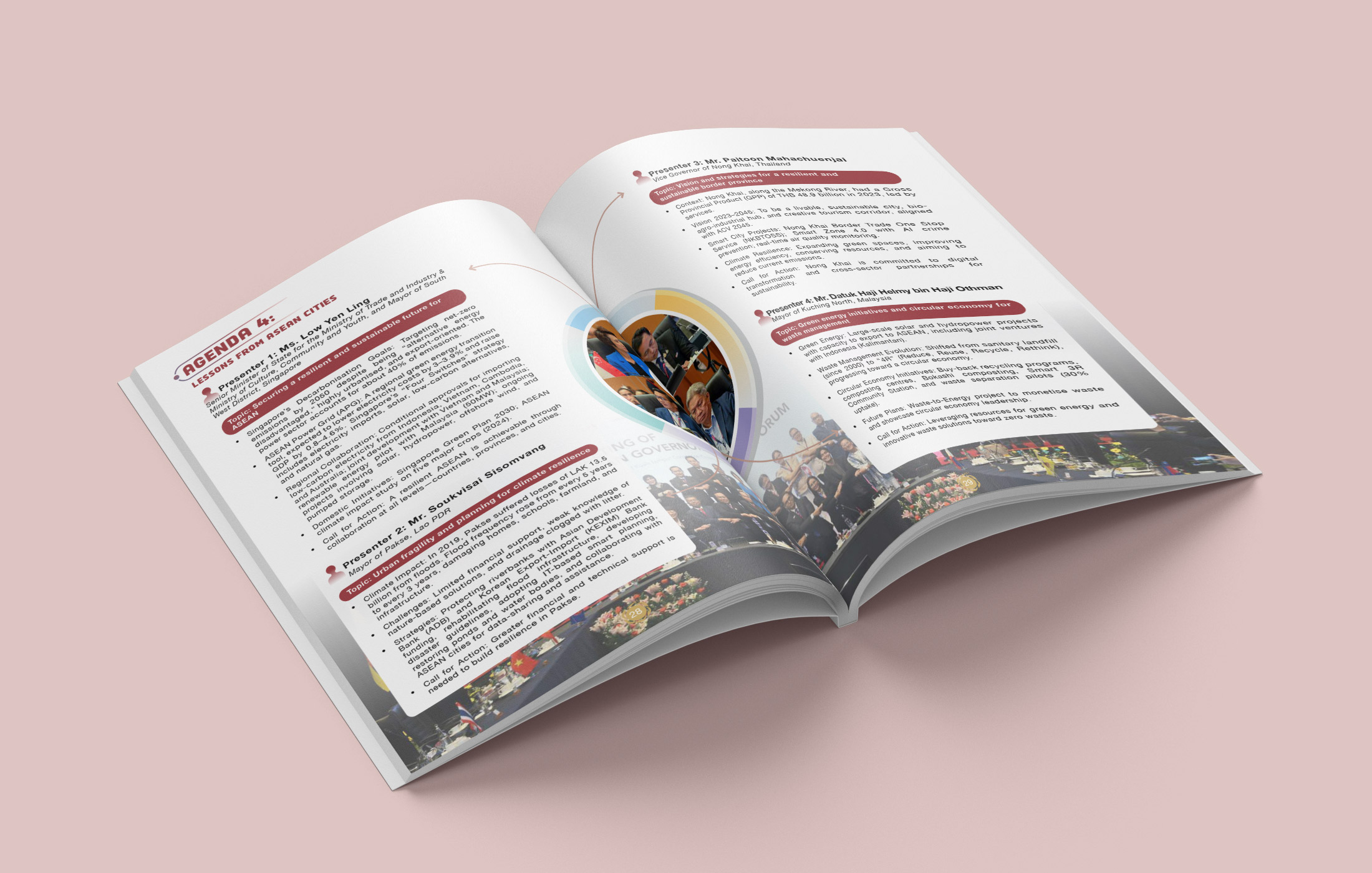 Proceeding AGMF 2025 - KL Malaysia - UCLG - ASPAC