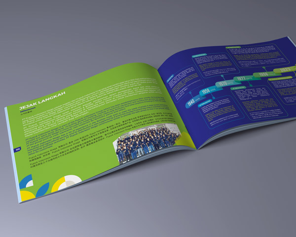 Company Profile - PI Niaga