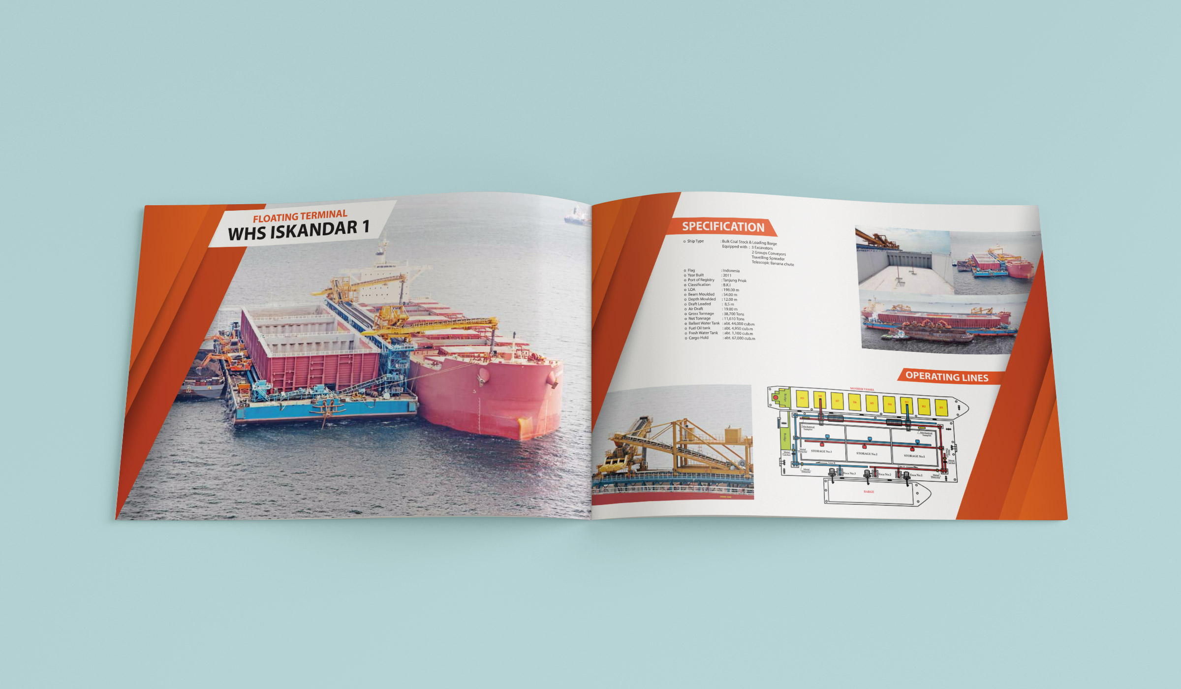 Marketing Kit - PNTS Indonesia